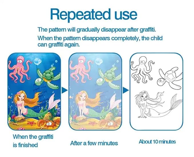 Magic Water Coloring & Reusable Painting Books with Water Pen
