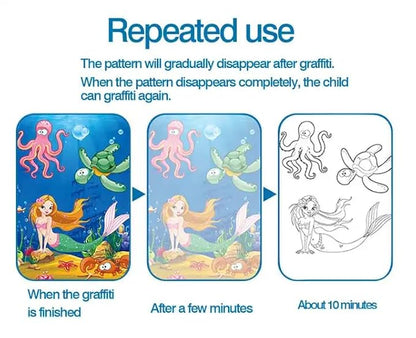 Magic Water Coloring & Reusable Painting Books with Water Pen